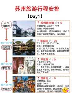 苏州旅游攻略必去景点?苏州旅游攻略必去景点推荐免费? 第2张 苏州旅游攻略必去景点?苏州旅游攻略必去景点推荐免费? 第2张