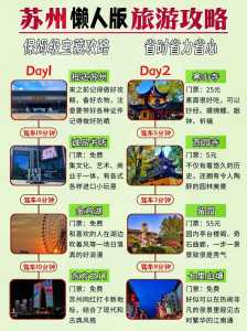 苏州旅游攻略必去景点?苏州旅游攻略必去景点推荐免费? 第4张 苏州旅游攻略必去景点?苏州旅游攻略必去景点推荐免费? 第4张