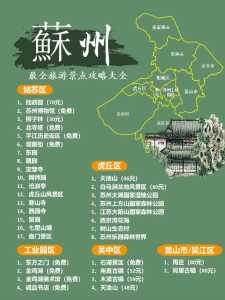 苏州旅游攻略必去景点?苏州旅游攻略必去景点推荐免费? 第5张 苏州旅游攻略必去景点?苏州旅游攻略必去景点推荐免费? 第5张