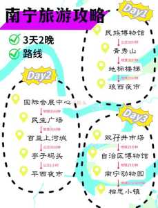 南宁一日游最佳景点,广西南宁一日游最佳景点? 第4张 南宁一日游最佳景点,广西南宁一日游最佳景点? 第4张