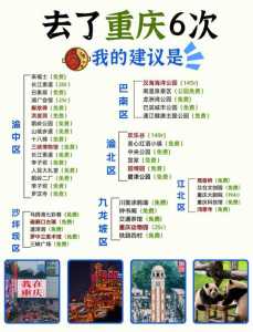 重庆自由行旅游攻略,重庆自由行旅游攻略全书 第1张 重庆自由行旅游攻略,重庆自由行旅游攻略全书 第1张
