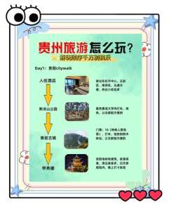 贵州三日游最佳路线自由行,贵州三日游自由行攻略 第1张 贵州三日游最佳路线自由行,贵州三日游自由行攻略 第1张