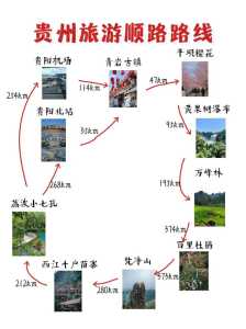 贵州三日游最佳路线自由行,贵州三日游自由行攻略 第5张 贵州三日游最佳路线自由行,贵州三日游自由行攻略 第5张