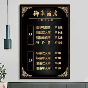 20个房间的宾馆利润,宾馆投资30个房间预算 第4张 20个房间的宾馆利润,宾馆投资30个房间预算 第4张