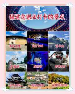 龙岩旅游景点大全排名?龙岩旅游景点大全排名图片? 第1张 龙岩旅游景点大全排名?龙岩旅游景点大全排名图片? 第1张