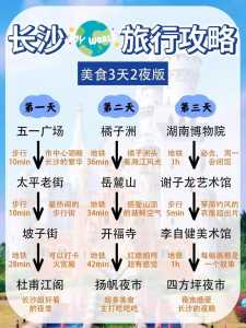 长沙旅游景点大全介绍?长沙旅游景点大全介绍图片? 第4张 长沙旅游景点大全介绍?长沙旅游景点大全介绍图片? 第4张