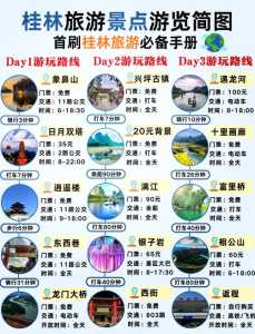桂林及周边旅游自由行攻略?桂林周边自驾游最详细攻略? 第1张 桂林及周边旅游自由行攻略?桂林周边自驾游最详细攻略? 第1张