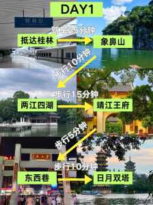 桂林及周边旅游自由行攻略?桂林周边自驾游最详细攻略? 第3张 桂林及周边旅游自由行攻略?桂林周边自驾游最详细攻略? 第3张