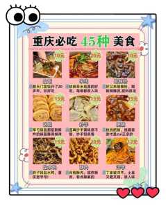 重庆美食攻略前十必吃排名榜?重庆美食攻略前十必吃排名榜二周岁宝宝的休温多少正常? 第1张 重庆美食攻略前十必吃排名榜?重庆美食攻略前十必吃排名榜二周岁宝宝的休温多少正常? 第1张