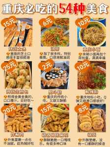 重庆美食攻略前十必吃排名榜?重庆美食攻略前十必吃排名榜二周岁宝宝的休温多少正常? 第5张 重庆美食攻略前十必吃排名榜?重庆美食攻略前十必吃排名榜二周岁宝宝的休温多少正常? 第5张