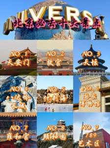 北京免费旅游景点,北京免费旅游景点有哪些? 第4张 北京免费旅游景点,北京免费旅游景点有哪些? 第4张