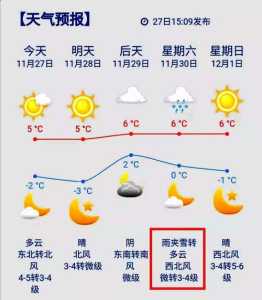 青海湖天气15天查询?青海湖天气15天查询预报? 第2张 青海湖天气15天查询?青海湖天气15天查询预报? 第2张