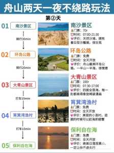 朱家尖旅游攻略自驾,朱家尖必去景点 一日游? 第2张 朱家尖旅游攻略自驾,朱家尖必去景点 一日游? 第2张