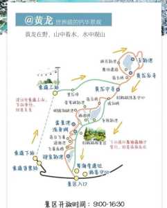 九寨沟旅游线路图?九寨沟游玩线路图? 第2张 九寨沟旅游线路图?九寨沟游玩线路图? 第2张