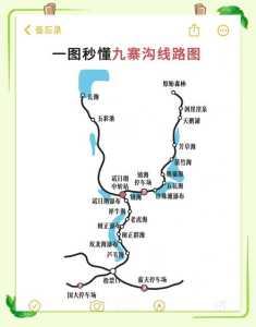九寨沟旅游线路图?九寨沟游玩线路图? 第4张 九寨沟旅游线路图?九寨沟游玩线路图? 第4张