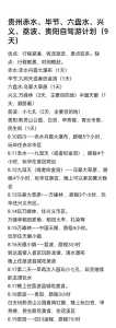 贵州旅游地图自驾车全图?贵州旅游地图高清正版 放大? 第2张 贵州旅游地图自驾车全图?贵州旅游地图高清正版 放大? 第2张