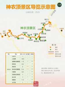 神农架自驾游旅游攻略,神农架自驾游门票费用? 第1张 神农架自驾游旅游攻略,神农架自驾游门票费用? 第1张