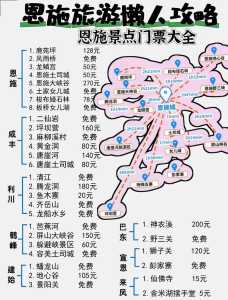 神农架自驾游旅游攻略,神农架自驾游门票费用? 第4张 神农架自驾游旅游攻略,神农架自驾游门票费用? 第4张