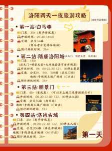 洛阳比较好玩的景点排名?洛阳好玩的地方排名榜前十名? 第5张 洛阳比较好玩的景点排名?洛阳好玩的地方排名榜前十名? 第5张