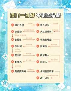 澳门旅游攻略一日游,澳门旅游攻略一日游需要多少钱? 第2张 澳门旅游攻略一日游,澳门旅游攻略一日游需要多少钱? 第2张