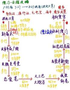 澳门旅游攻略一日游,澳门旅游攻略一日游需要多少钱? 第3张 澳门旅游攻略一日游,澳门旅游攻略一日游需要多少钱? 第3张