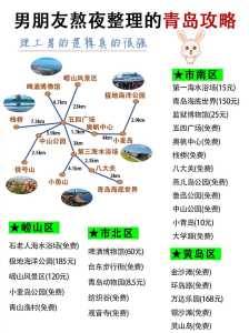 青岛四日游最佳路线,青岛4日游自由行攻略? 第2张 青岛四日游最佳路线,青岛4日游自由行攻略? 第2张