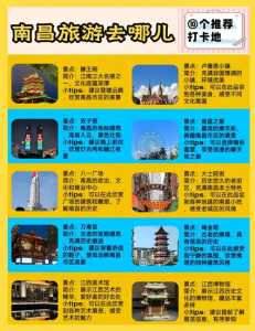 南昌免费景点大全,南昌 免费景点 第5张 南昌免费景点大全,南昌 免费景点 第5张