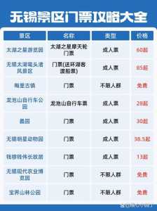 无锡25个景点免费,无锡景点免费景点 第4张 无锡25个景点免费,无锡景点免费景点 第4张