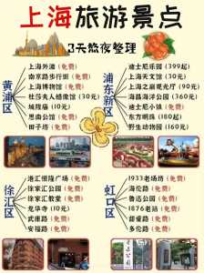 上海前十旅行社排名,上海旅行社哪家好 第4张 上海前十旅行社排名,上海旅行社哪家好 第4张