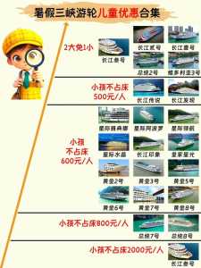 三峡游轮订票中心,三峡游轮船票预订官方网站 第2张 三峡游轮订票中心,三峡游轮船票预订官方网站 第2张