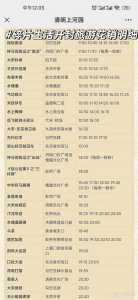 开封府门票多少钱一张,开封府门票费用及开放时间? 第3张 开封府门票多少钱一张,开封府门票费用及开放时间? 第3张
