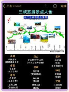 三峡自驾游最佳路线,三峡自驾一日游怎么安排 第2张 三峡自驾游最佳路线,三峡自驾一日游怎么安排 第2张
