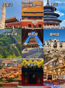 北京前十景点介绍,北京30个必去的景点? 第1张 北京前十景点介绍,北京30个必去的景点? 第1张