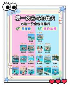 马尔代夫旅游团七日游费用?马尔代夫自由行旅游攻略? 第3张 马尔代夫旅游团七日游费用?马尔代夫自由行旅游攻略? 第3张