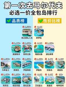 马尔代夫旅游团七日游费用?马尔代夫自由行旅游攻略? 第4张 马尔代夫旅游团七日游费用?马尔代夫自由行旅游攻略? 第4张