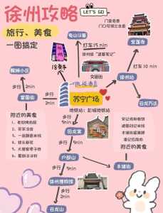 徐州一日游最佳路线?徐州一日游最佳路线从云龙山开始? 第5张 徐州一日游最佳路线?徐州一日游最佳路线从云龙山开始? 第5张