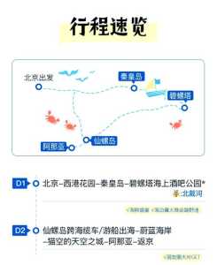 南戴河旅游攻略自驾游,南戴河旅游景点在哪里? 第2张 南戴河旅游攻略自驾游,南戴河旅游景点在哪里? 第2张
