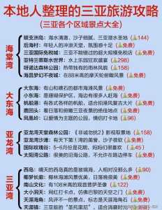 三亚旅游攻略自由行最佳线路,海南三亚旅游攻略自由行最佳线路? 第5张 三亚旅游攻略自由行最佳线路,海南三亚旅游攻略自由行最佳线路? 第5张