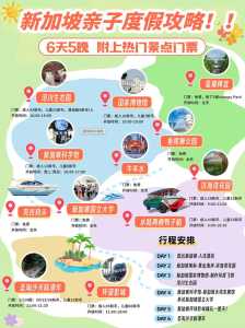 新加坡旅游地图?新加坡旅游地图手绘? 第3张 新加坡旅游地图?新加坡旅游地图手绘? 第3张