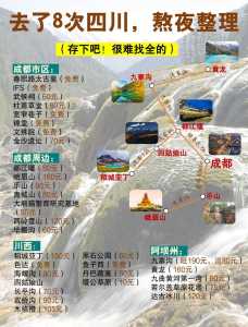 成都正规旅行社,成都正规旅行社排名? 第3张 成都正规旅行社,成都正规旅行社排名? 第3张