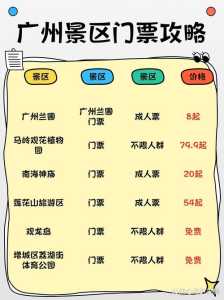广州塔门票多少钱一张,广州塔门票多少钱一张老人多少岁可以半票 第5张 广州塔门票多少钱一张,广州塔门票多少钱一张老人多少岁可以半票 第5张