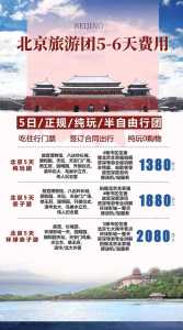 北京一日游正规旅行社费用,北京旅游团报价一日游多少钱 第3张 北京一日游正规旅行社费用,北京旅游团报价一日游多少钱 第3张