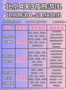 北京一日游正规旅行社费用,北京旅游团报价一日游多少钱 第4张 北京一日游正规旅行社费用,北京旅游团报价一日游多少钱 第4张