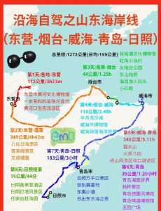 山东全境游攻略,山东旅游景点全景? 第3张 山东全境游攻略,山东旅游景点全景? 第3张