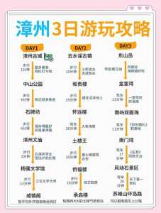 漳州三日游攻略自由行,漳州三日游攻略自由行路线? 第3张 漳州三日游攻略自由行,漳州三日游攻略自由行路线? 第3张