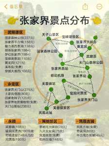 张家界自己去玩攻略,张家界自己去玩攻略图 第1张 张家界自己去玩攻略,张家界自己去玩攻略图 第1张