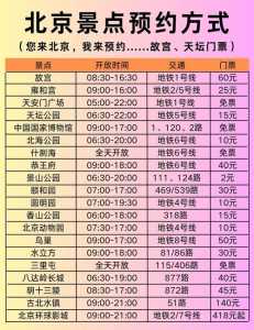 北京天坛公园门票预约官方网站,去北京天坛公园用预约吗 第2张 北京天坛公园门票预约官方网站,去北京天坛公园用预约吗 第2张