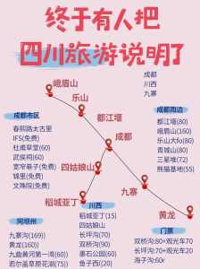 四川自驾游经典路线,四川自驾游经典路线攻略 第1张 四川自驾游经典路线,四川自驾游经典路线攻略 第1张