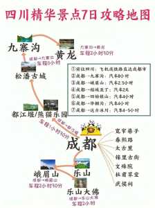 四川自驾游经典路线,四川自驾游经典路线攻略 第2张 四川自驾游经典路线,四川自驾游经典路线攻略 第2张