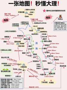 玉龙雪山自驾游攻略,玉龙雪山 旅游线路 第3张 玉龙雪山自驾游攻略,玉龙雪山 旅游线路 第3张